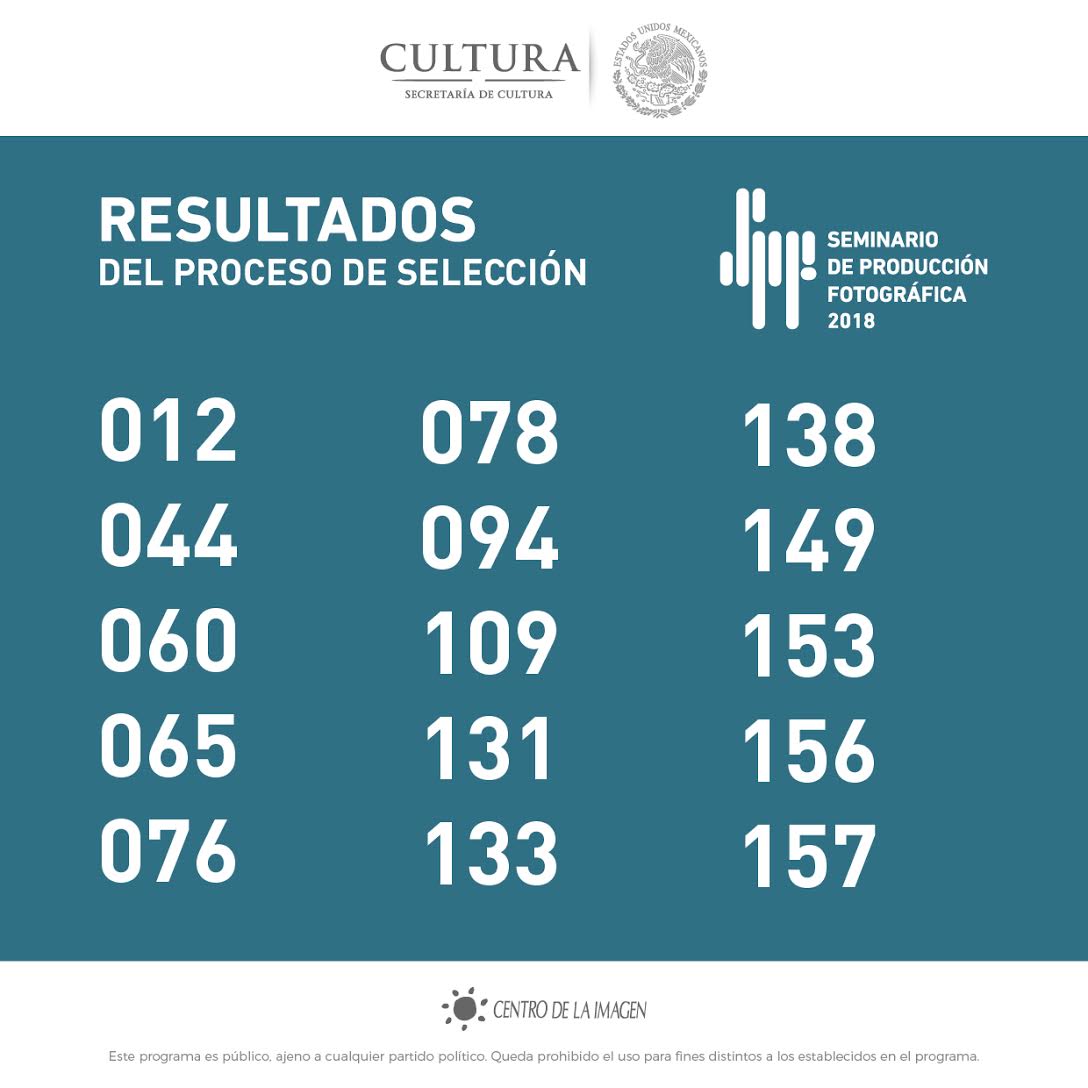 Folios seleccionados: 012, 044, 060, 065, 076, 078, 094, 109, 131, 133, 138, 149, 153, 156, 157