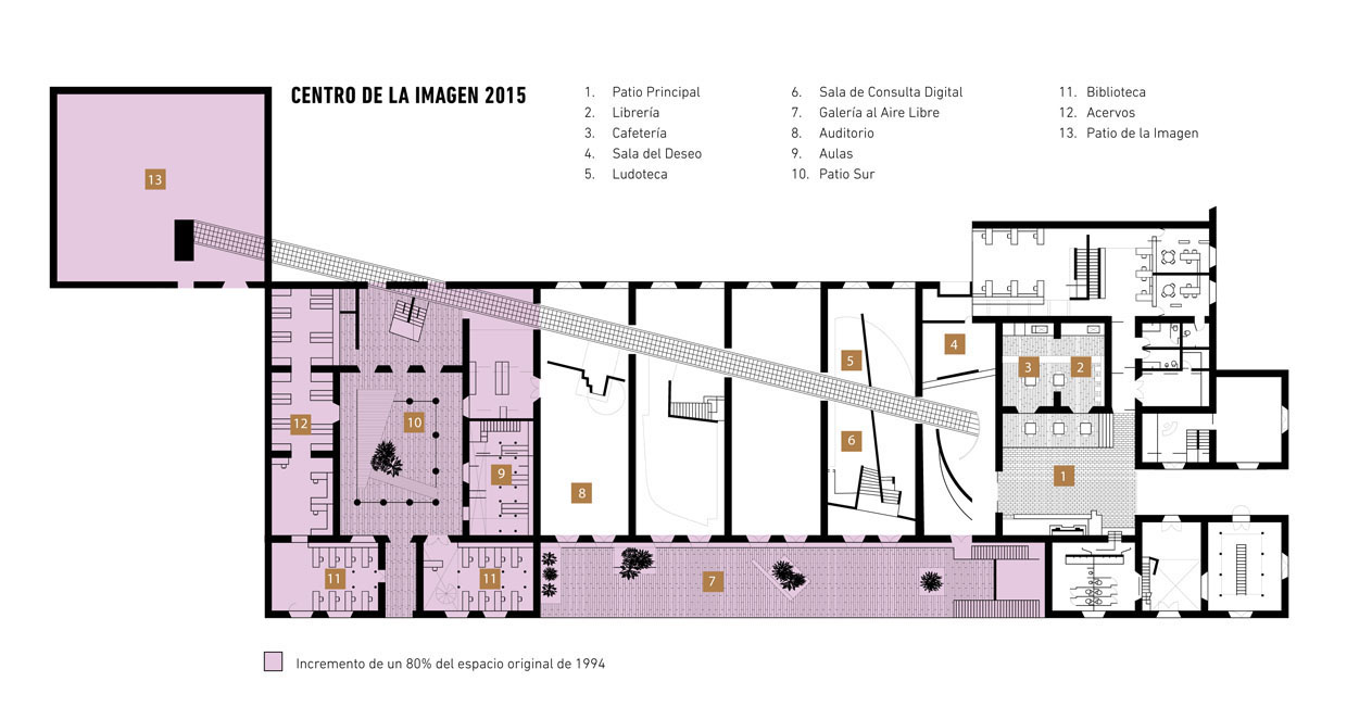 PLanos del Centro de la Imagen con un incremento de un 80% del espacio original de 1994